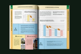 Tropicopro mise en page guide intérieur avec schéma explicatif