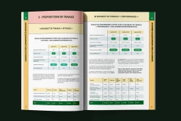 Tropicopro mise en page guide intérieur avec schéma explicatif et graphiques