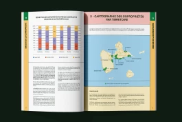 Tropicopro mise en page guide intérieur avec schéma explicatif et carte département outre-mer