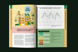 Tropicopro mise en page guide intérieur avec schéma